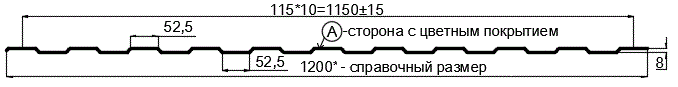 Фото: Профнастил С8 х 1150 - A (PURMAN-20-Argillite-0.5) в Павловском Посаде