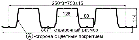 Фото: Профнастил Н114 х 750 - A (ПЭ-01-9003-0.8) в Павловском Посаде