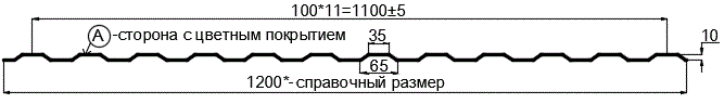 Фото: Профнастил МП10 х 1100 - A (ПЭ-01-7016-0.4±0.08мм) в Павловском Посаде