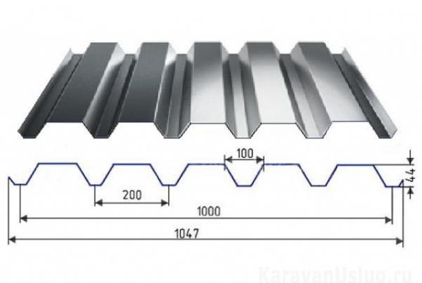 Профнастил С44 х 1000 - A (PURMAN-20-3005-0.5) в Павловском Посаде