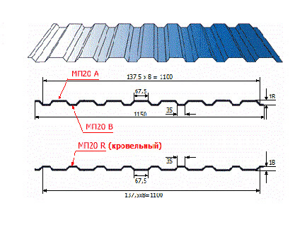 Профнастил МП20 х 1100 - R (Steelmatt-20-7024-0.4±0.08мм) в Павловском Посаде