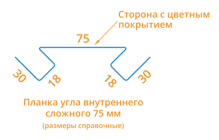 Планка угла внутреннего сложного 75х3000 (ECOSTEEL_T-01-Кедр-0.5) в Павловском Посаде