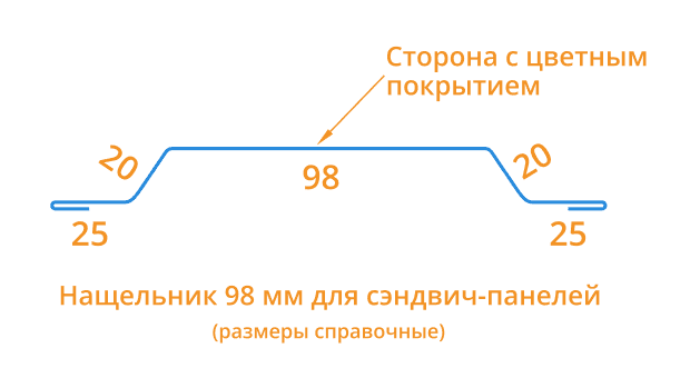 Нащельник для сэндвич панелей 98х2000 Фасонное изделие (ПЭ-01-6005-0.45) в Павловском Посаде