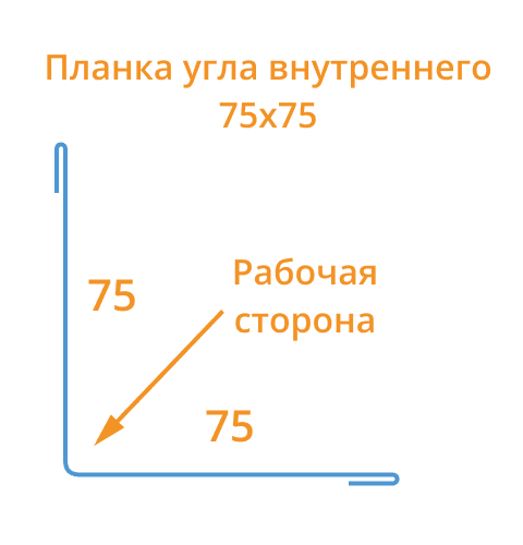 Планка угла внутреннего 75х75х3000 (VikingMP E-20-7016-0.5)
